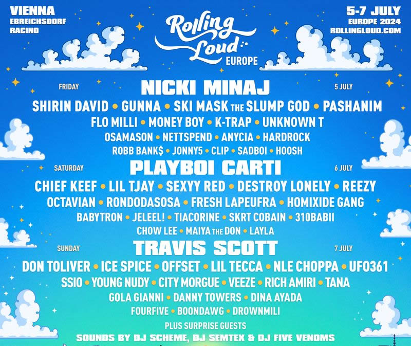 plagat na festival Rolling Loud Europe so zoznamom mien